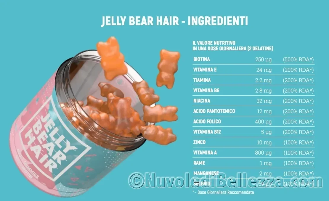 Hair perfecta : sastav samo prirodni sastojci.