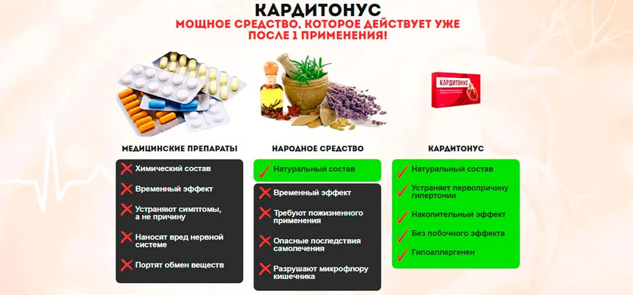 Hypertea : gdje kupiti u Hrvatskoj, u ljekarni?