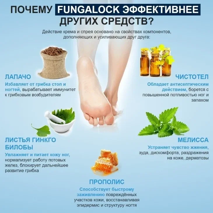 Noktal gel : gdje kupiti u Hrvatskoj, u ljekarni?